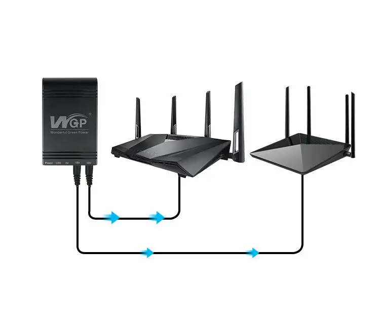 WGP Wonderful Mini UPS