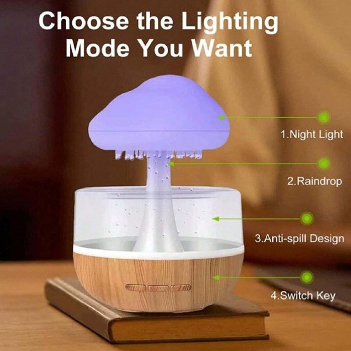 Rain Cloud Humidifier Mushroom Lamp Raindrop Sound